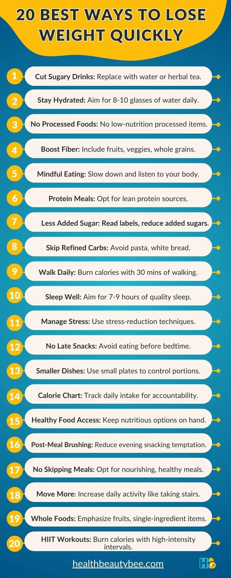 How to Weight Loss Fast infographic healthbeautybee