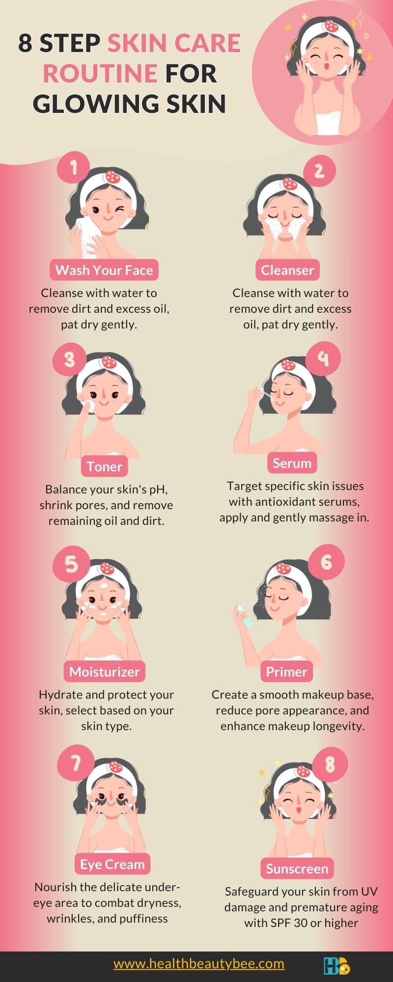 Morning Skin Care Routine For Glowing Skin infographic healthbeautybee