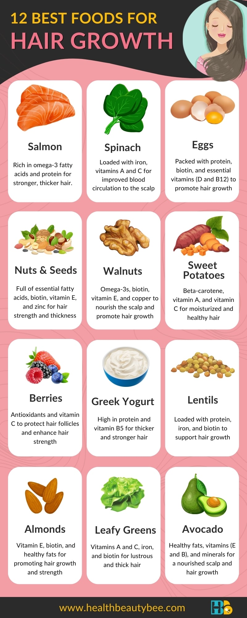 12 Best Foods for Hair Growth and Thickness infographic healthbeautybee