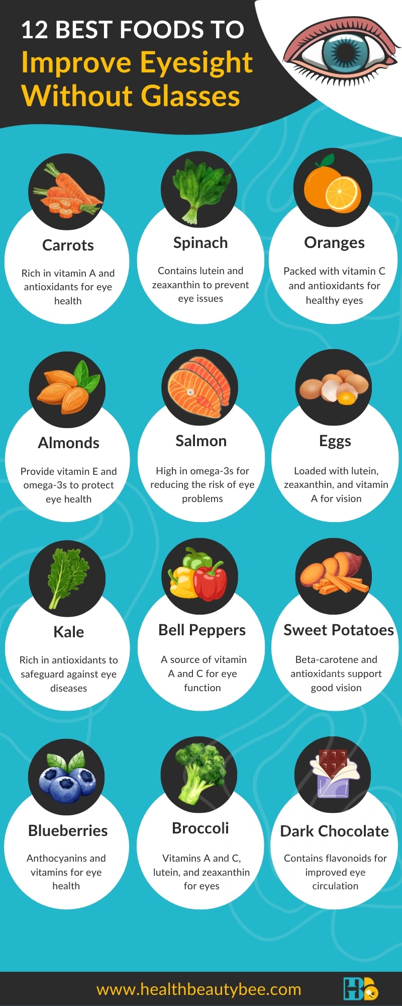 12 Best Foods to Improve Eyesight Without Glasses infographic healthbeautybee