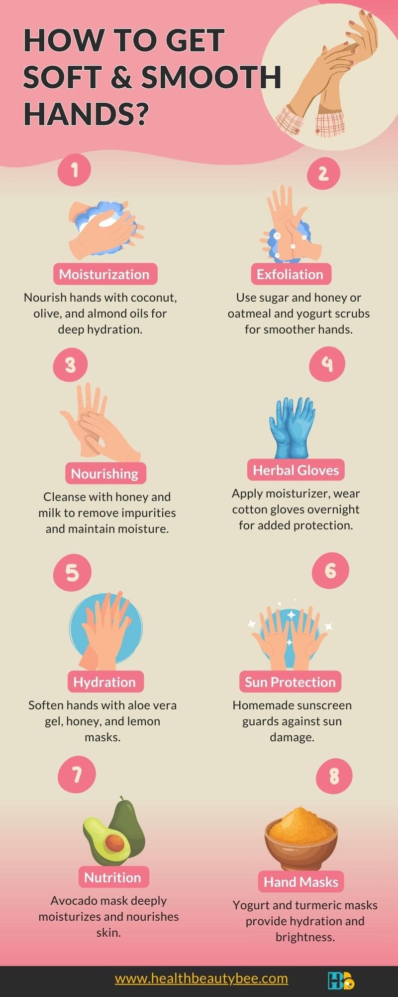 How to Get Soft and Smooth Hands infographic healthbeautybee