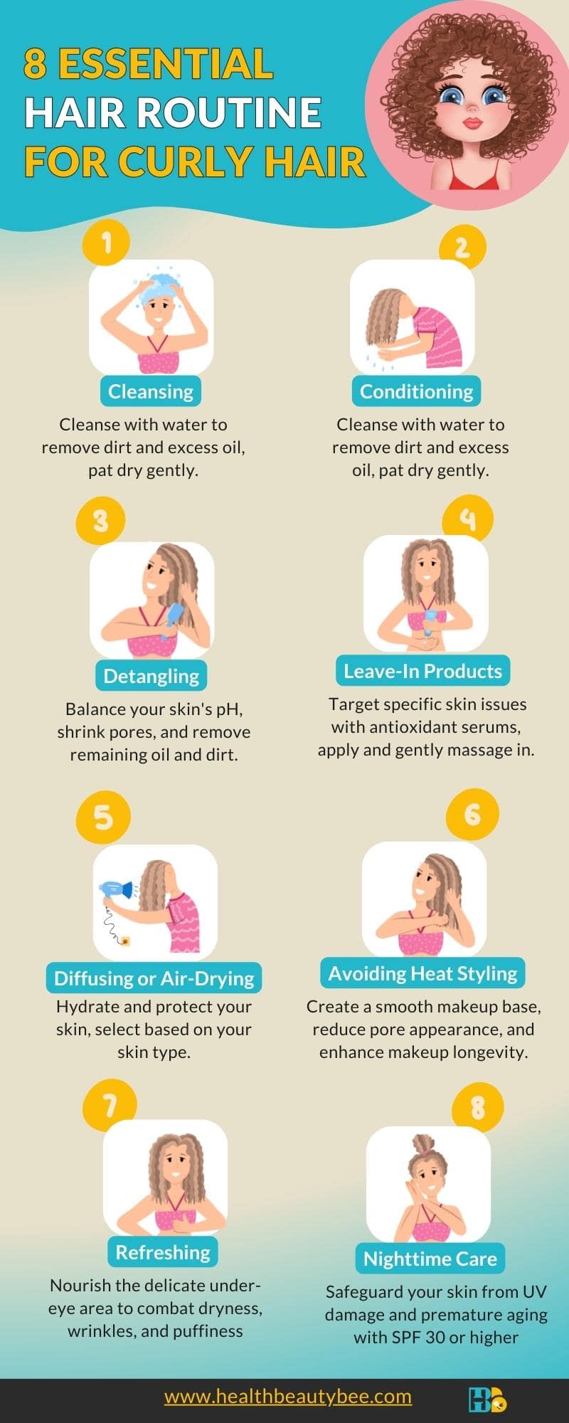 8 Essential Hair Routine for Curly Wavy Hair Healthbeautybee infographic