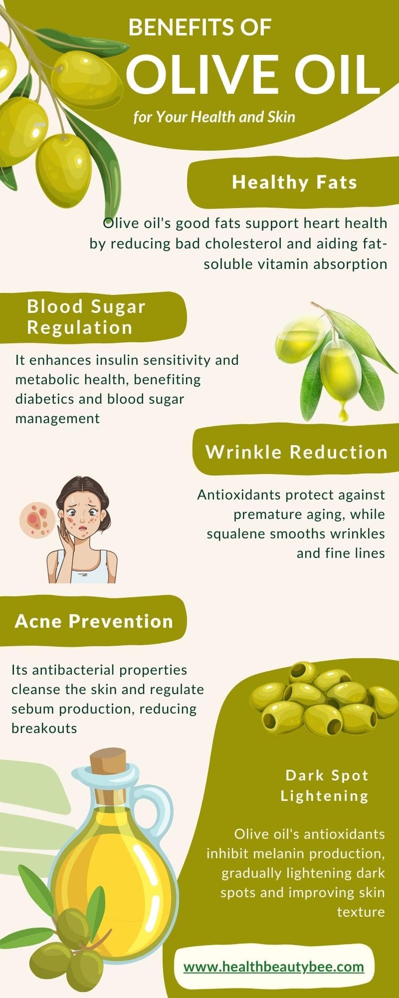 Benefits of Olive Oil for Your Health and Skin healthbeautybee infographic healthbeautybee