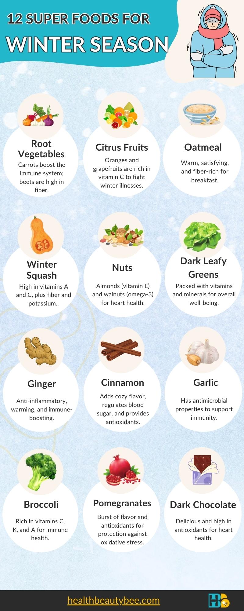 12 Super Foods for Winter Season Healthbeautybee infographics