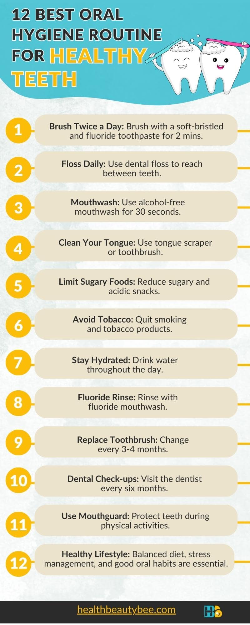 Best Oral Hygiene Routine for Healthy Teeth healthbeautybee infographic