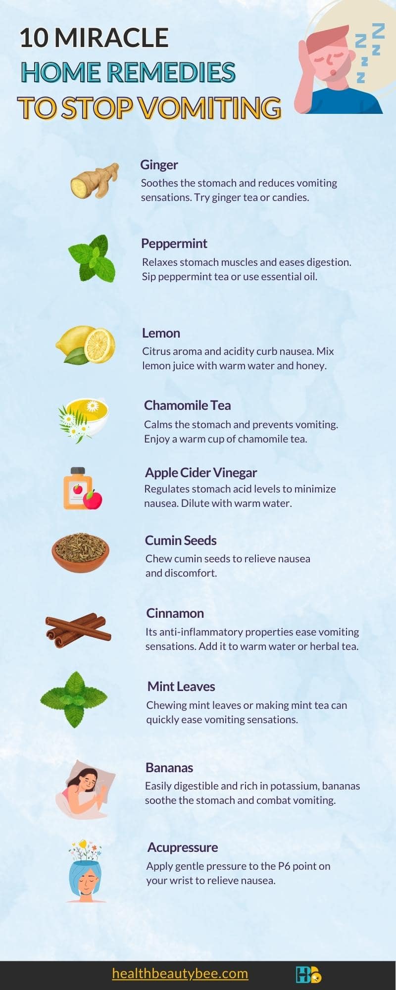 Home Remedies to Stop Vomiting healthbeautybee infographic